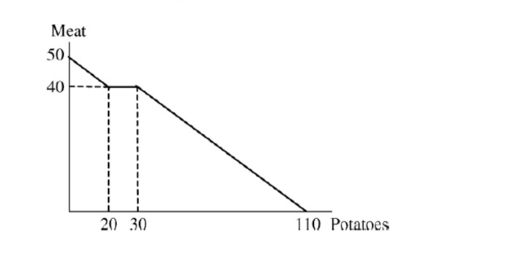 ff59f527a2a49fc153108f7fe16b321.png