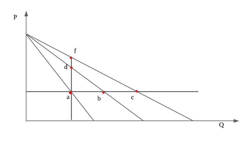 Copy of Blank Diagram.jpeg